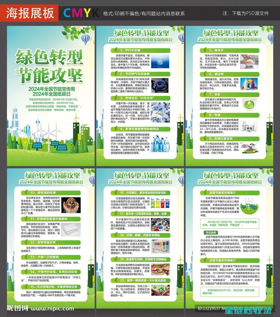 节能环保新选择：深入解析节能灯泡的优势与应用 (节能、环保)